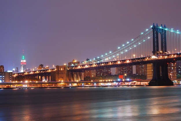 NEW YORK CITY MANHATTAN BRIDGE