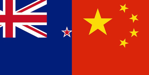 New Zealand and China flag countries