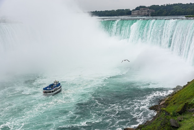 Niagara Falls State Park