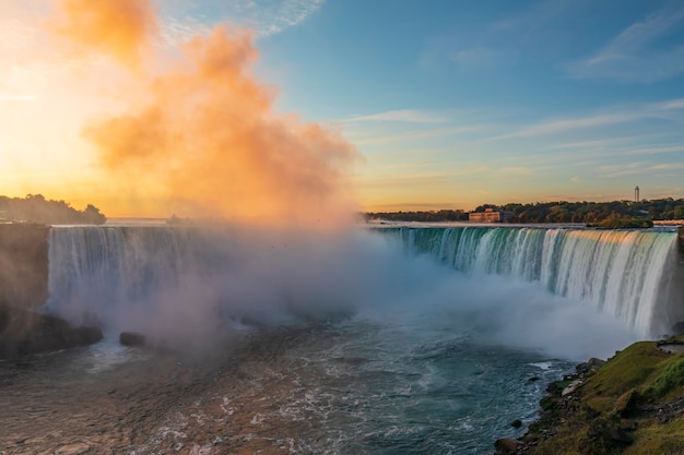 Niagara Falls View from the Canadian side