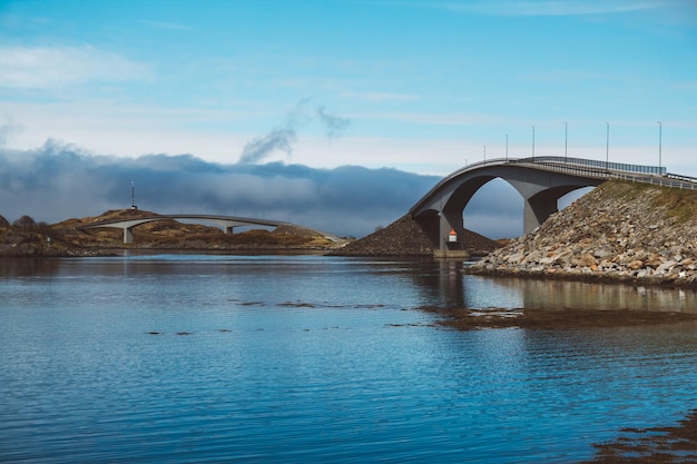 Norway mountains and landscapes on the islands Lofoten Natural scandinavian landscape