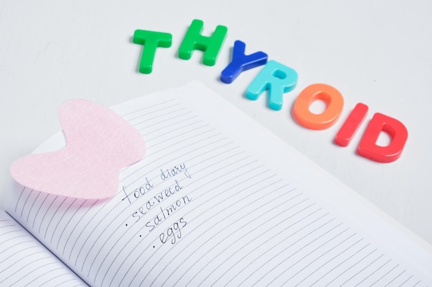 Notepad, felt thyroid gland and the inscription from plastic letters thyroid gland on a gray background, treatment of thyroid diseases with the help of diet concept