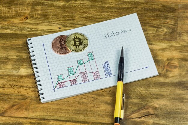 Photo notepad with chart gold and platinum bitcoin coins