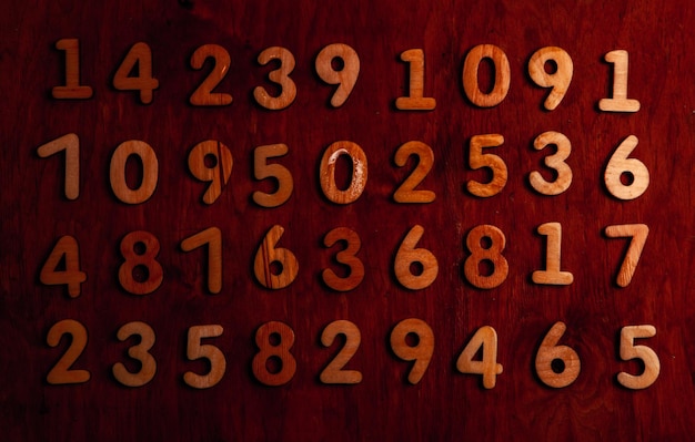 Numbers texture abstraction