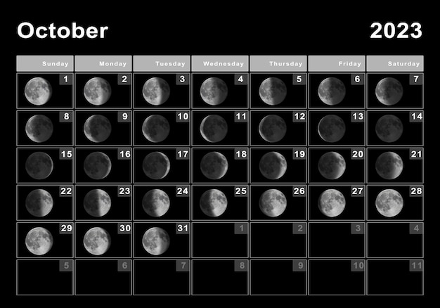 October 2023 Lunar calendar, Moon cycles, Moon Phases