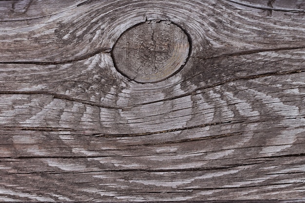 Old wood board background