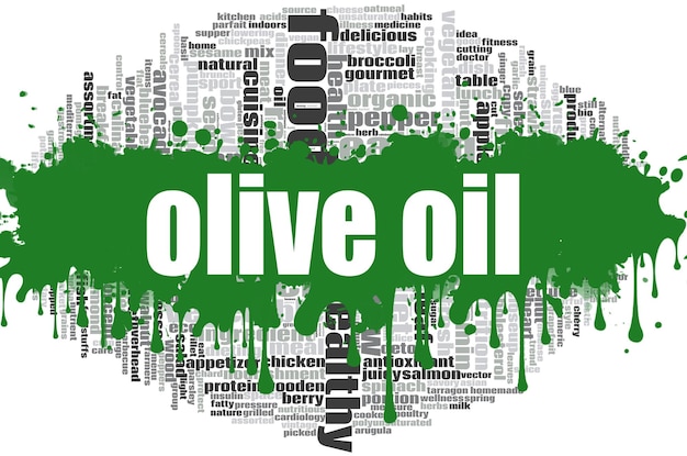 Olive oil word cloud