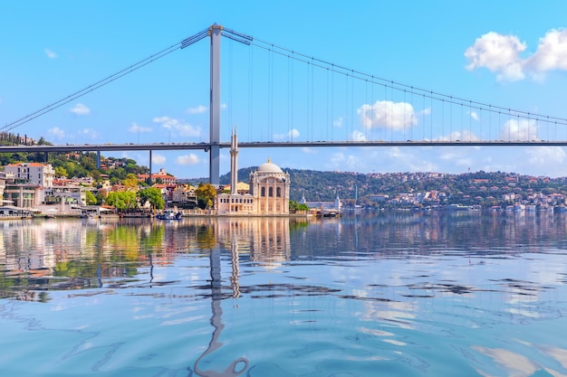 Ortakoy Mosque and the Bosphorus Bridge view from the sea Istanbul