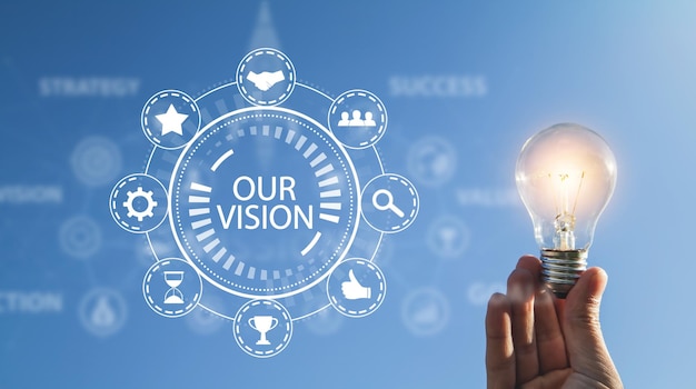 Our Vision concept Business Technology Internet