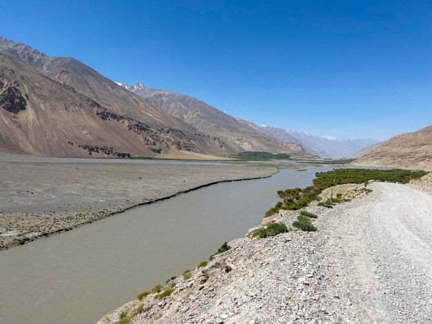 The Panj River is the borderline Beyond is Afghanistan