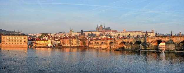 Panorama of the Charles Bridge in Prague