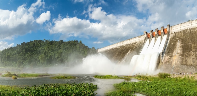 Panorama, Drainage from large dams