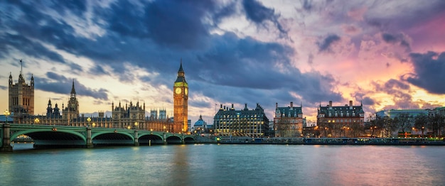 Panoramic view of Big Ben in London at sunset