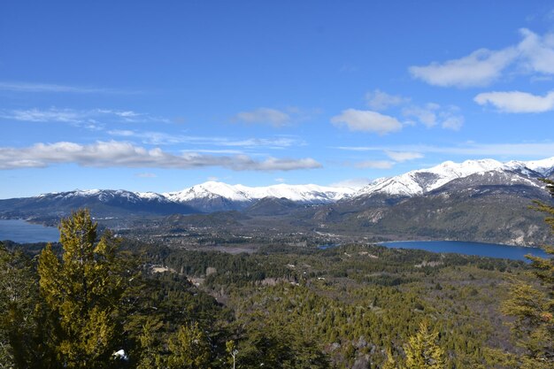 Patagonia Argentina