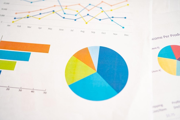 Pen on chart or graph paper Financial account statistics and business data concept