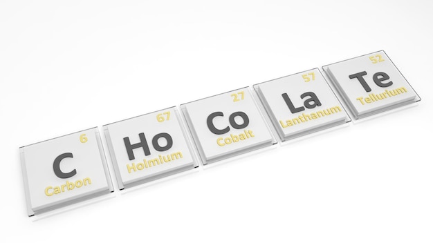 Periodic table of elements symbols used to form word Chocolate isolated on white