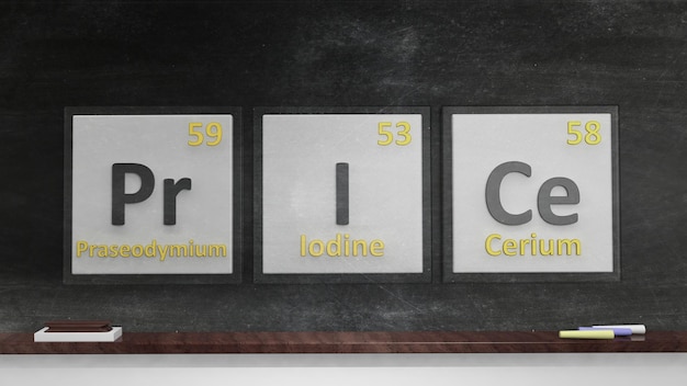 Periodic table of elements symbols used to form word Price on blackboard