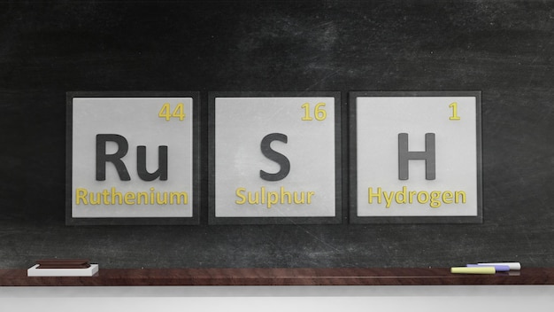 Periodic table of elements symbols used to form word Rush on blackboard