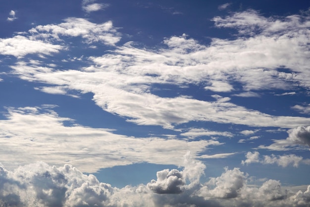 The perspective of clouds in the blue sky backgrounds