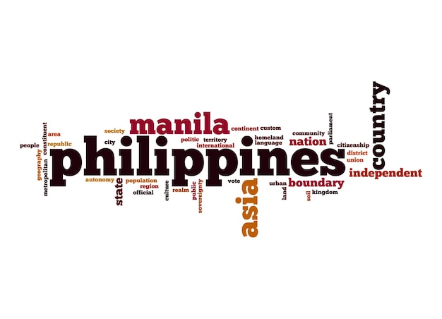 Philippines word cloud