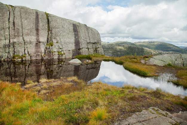 Photo with beautiful nature in summer in Norway