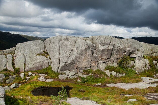 photography with landscapes and nature in norway