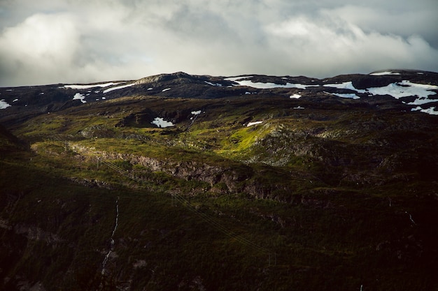 photography with landscapes and nature in norway