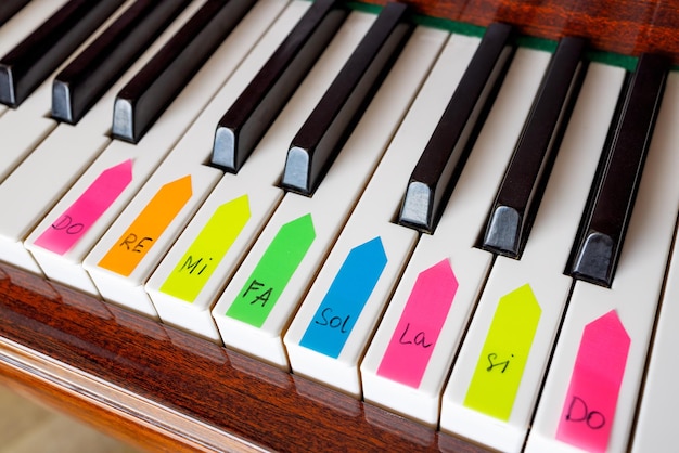 Piano keys are covered with multicolored stickers with the designation of notes