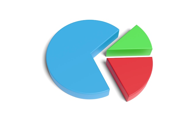 Pie chart isolated in white background. 3d illustration.