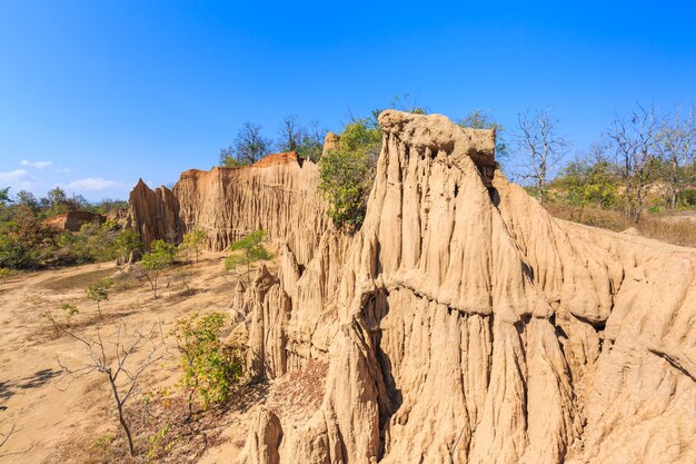 The pillar of the soil is called Sao Din Na Noi