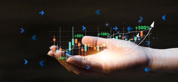 Planning analyzing indicators and buying and selling strategies stock market business growth progress or success