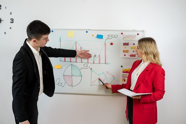 Planning business together man and woman discussion new business idea near whiteboard in office