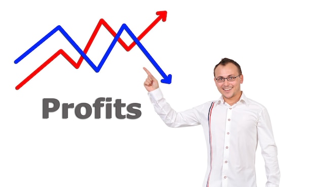 Points to scheme profits