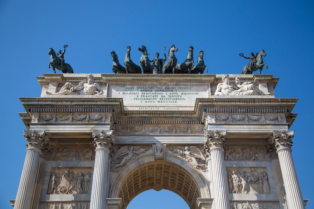 Porta Sempione in Milan, Italy