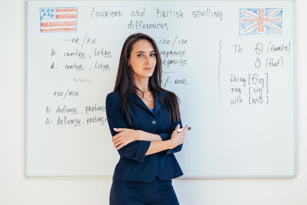 Portrait of female english teacher in front of whiteboard