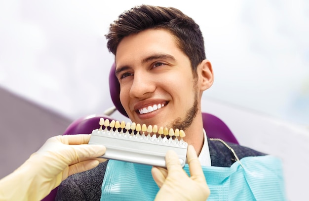 Portrait of male Dental care Concept Dental inspection is being given to man surrounded by dentist.