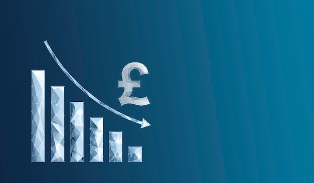 Pound from the net with the chart down