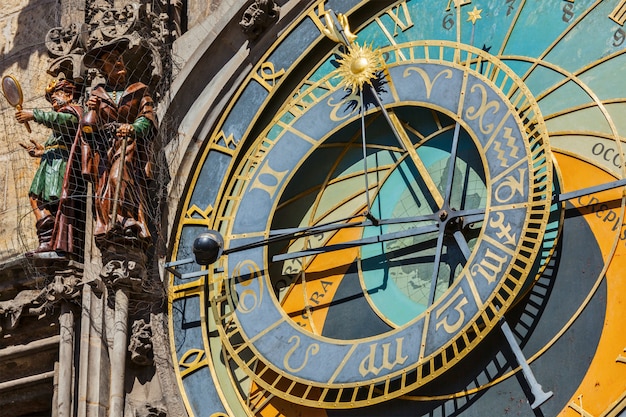 Prague astronomical clock