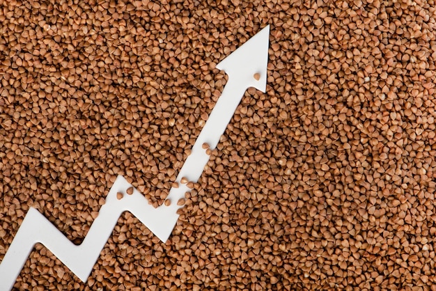 Prices for buckwheat rising prices for crops global food crisis rising prices in the us financial de