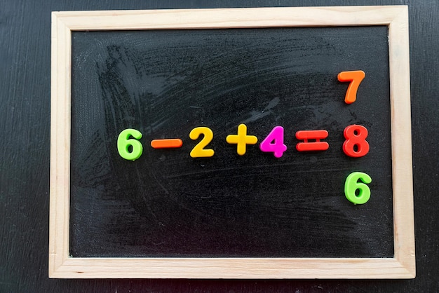 Primary math mathematical examples write on blackboard for kids