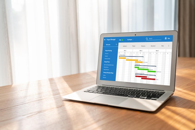 Project planning software for modish business project management