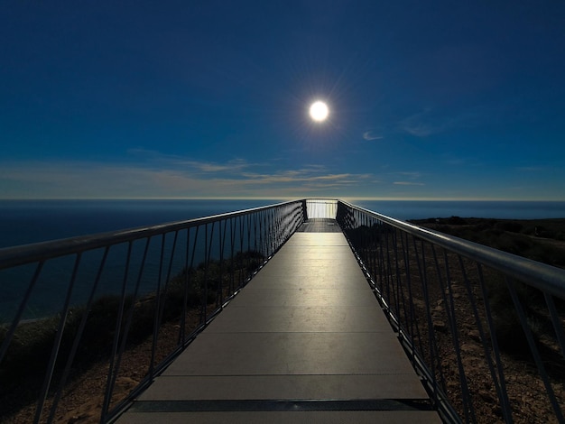 Provincia de Alicante - Santa Pola - Paisajes y lugares a visitar de esta ciudad costera