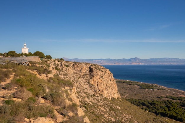 Provincia de Alicante - Santa Pola - Paisajes y lugares a visitar de esta ciudad costera