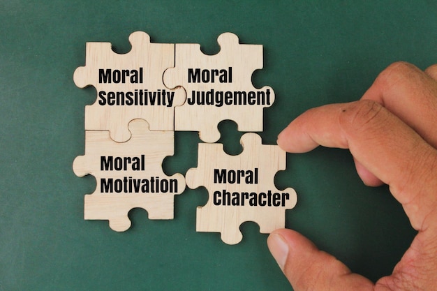 puzzle with the words moral sensitivity moral judgment moral motivation and moral character What