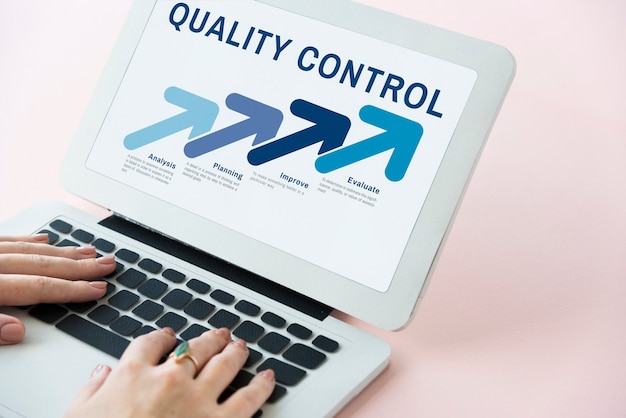 Quality Control Improvement Development Concept