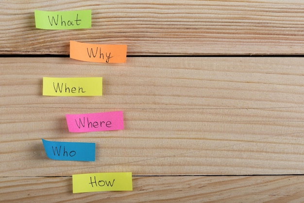 Questions Why What Where When Why How on colorful stickers on wooden desk