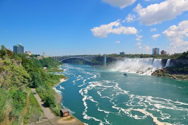 Rainbow Bridge and American Falls over river with blue sky