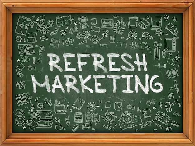 Refresh Marketing Hand Drawn on Green Chalkboard