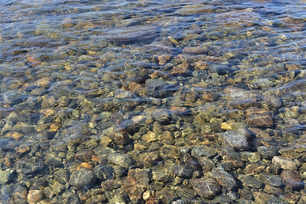 River pebbles under water