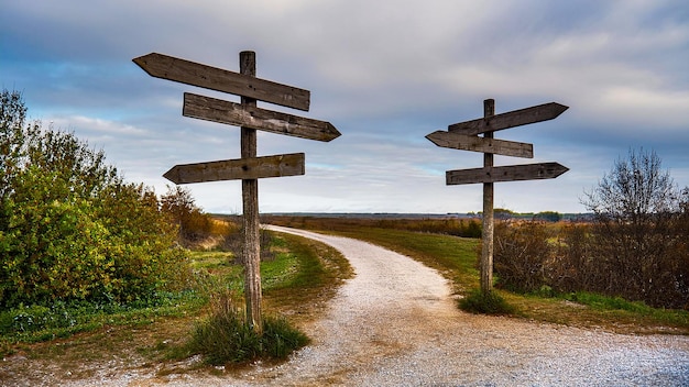 a road with wooden signs pointing to the right and the words  direction